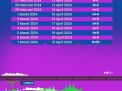 Tiket KA untuk Angkutan Lebaran 2024, Sudah Bisa Dibeli Mulai 15 Februari