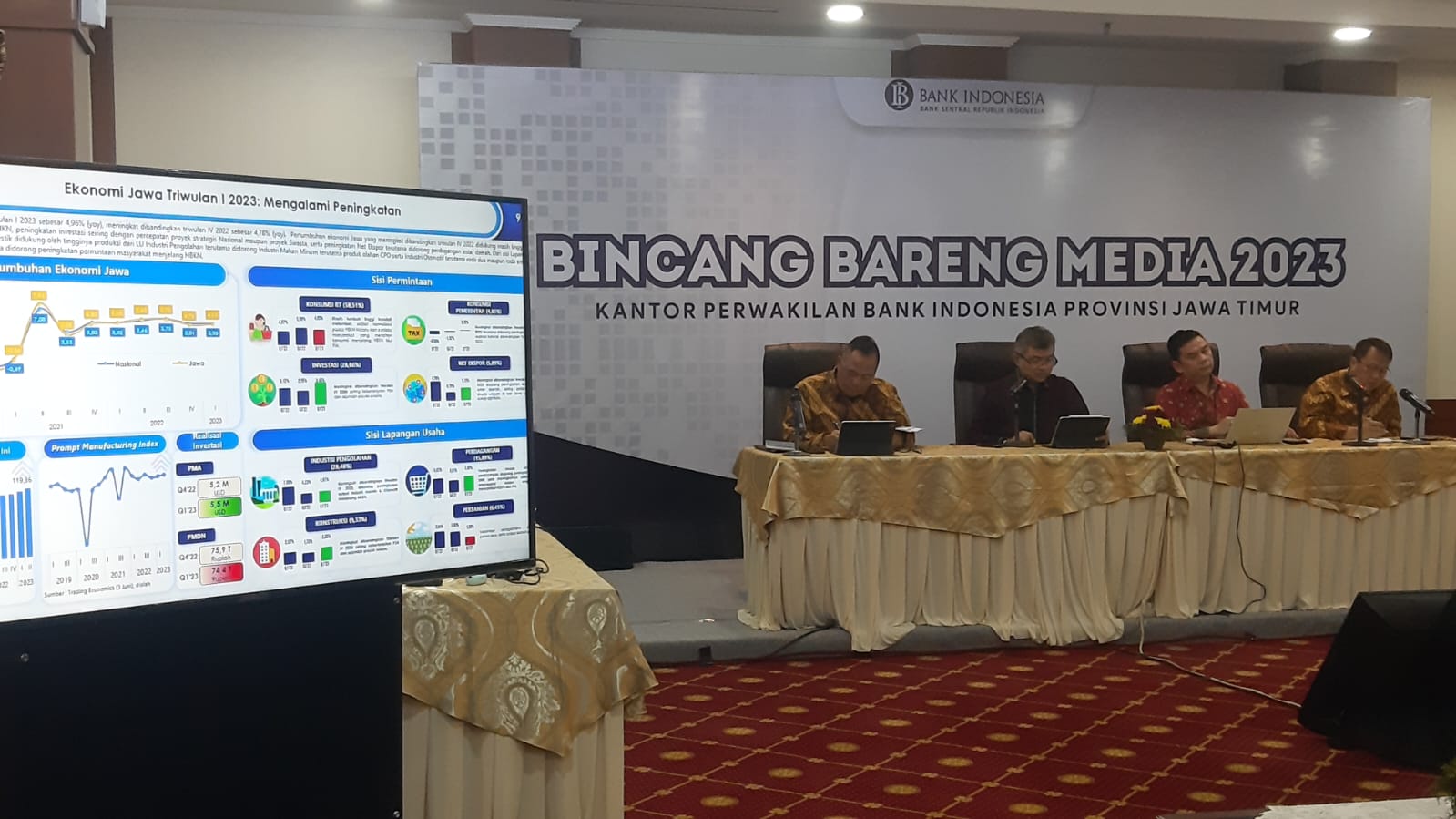 Kepala BI Jawa Timur Beberkan Pemicu Pertumbuhan Ekonomi Triwulan 1 Tahun 2023